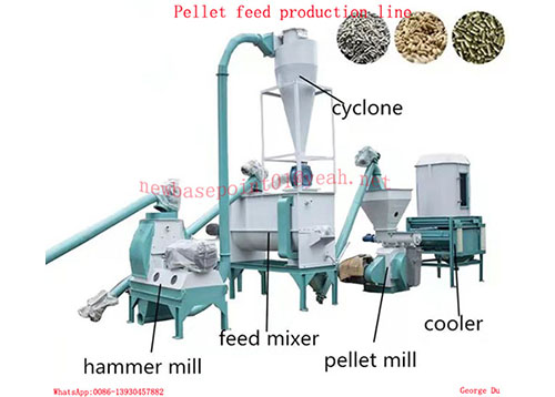 pellet feed machine
